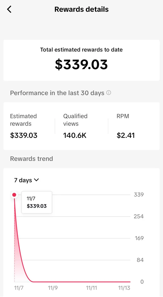tiktok-shop-eligible-for-commission-post-in-the-creativity-v0-5aoha1cc7jzb1